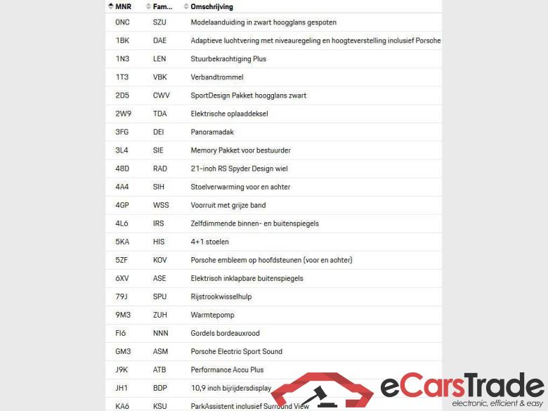 PORSCHE Taycan Sport Turismo Taycan Sport Turismo #4