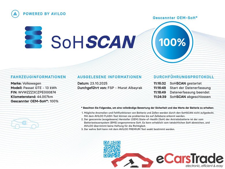 Passat Variant GTE 1.4 TSI 160KW AT6 E6d #2