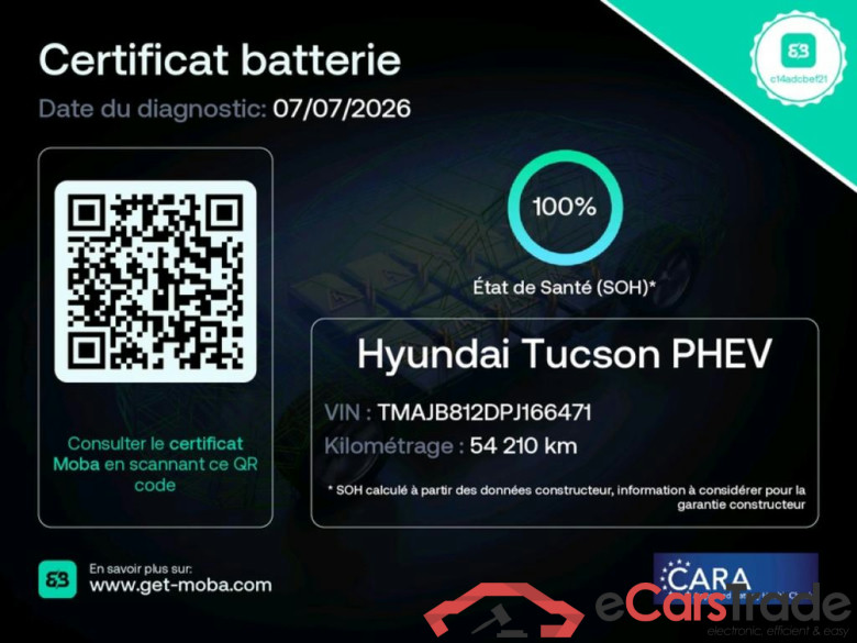 HYUNDAI Tucson 2020  5P  SUV 1 6 PHEV 265 HTRAC N LINE EXECU 4WD AUTO #2