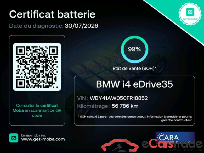 BMW i4 / 2021 / 5P / Berline eDrive35 286ch Business Design #2