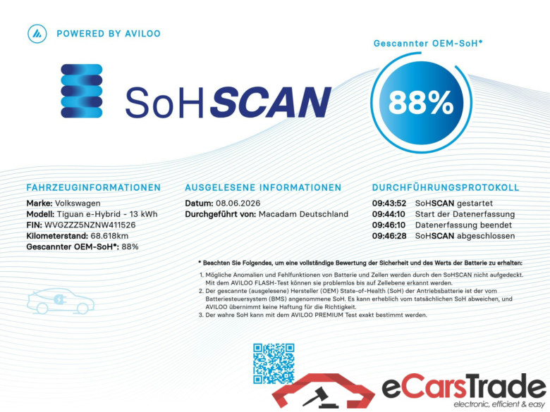 VW Tiguan 1.4 eHybrid OPF DSG ACTIVE 5d 110kW #2