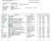preview Peugeot 5008 #1